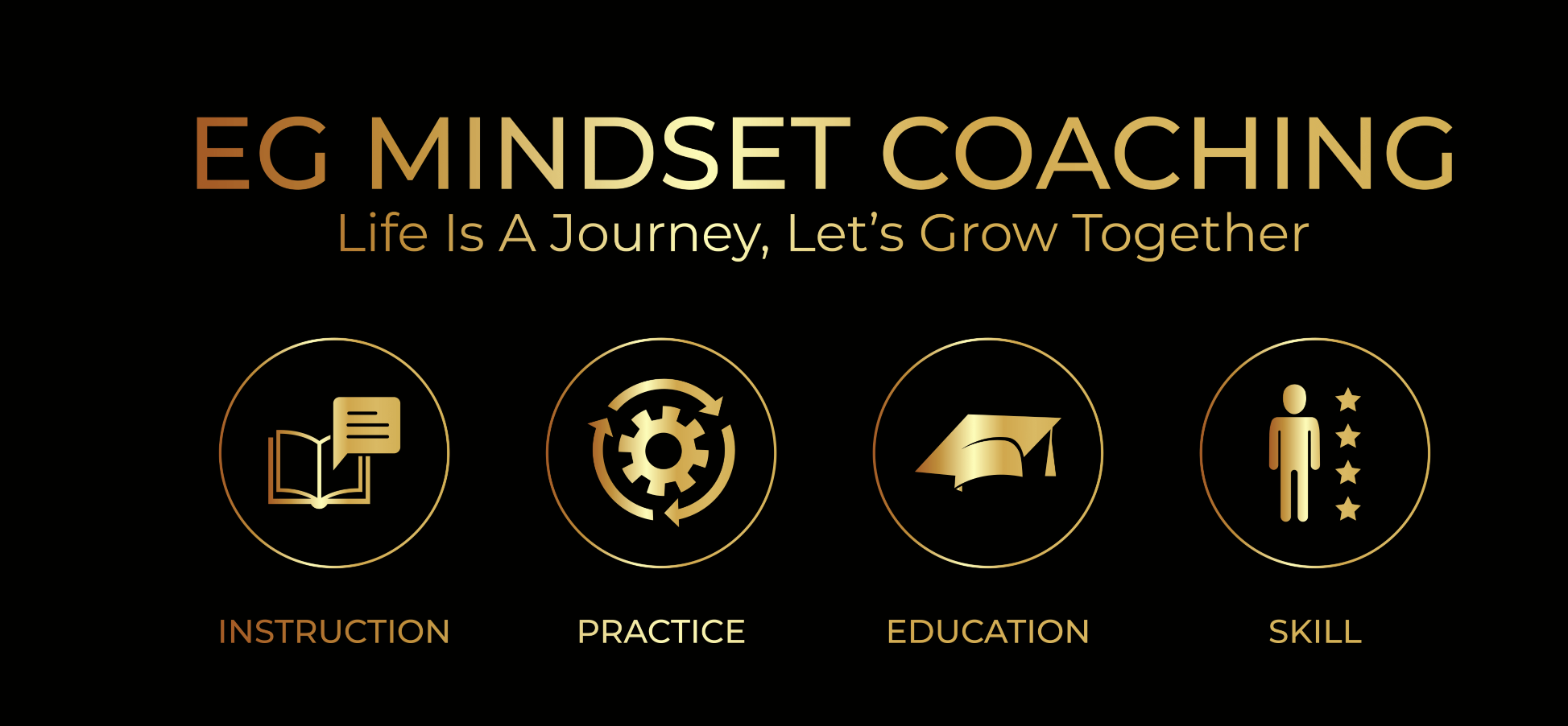 High Performance Mindet Coaching.